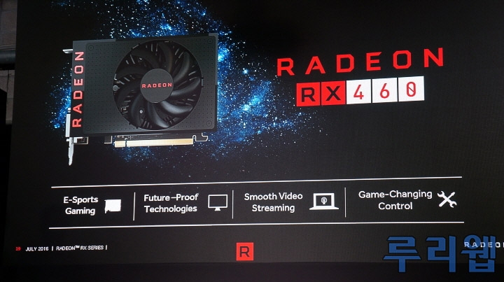 Карта памяти Radeon RX 460