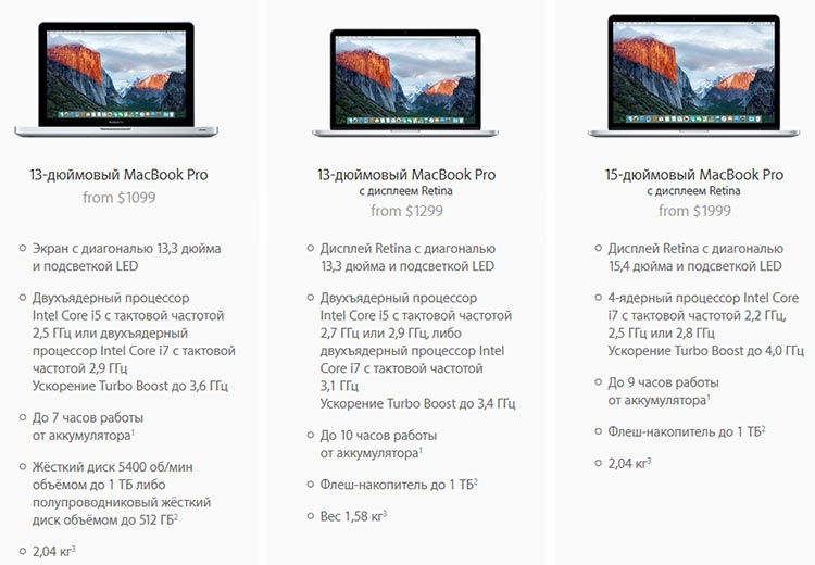  На сайте Apple всё ещё продаётся 13-дюймовый MacBook Pro более чем 4-летней давности 