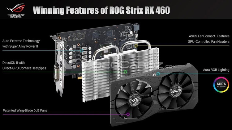Видеокарта ASUS ROG Strix Radeon RX 460 OC (Strix-RX460-O4G-Gaming)