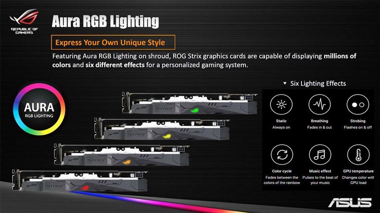 Видеокарта ASUS ROG Strix Radeon RX 460 OC (Strix-RX460-O4G-Gaming)
