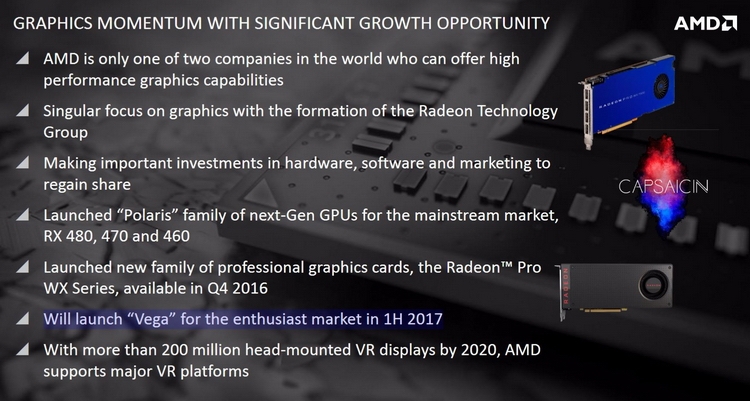  Этот слайд официально указывает, что с надеждами на Vega в этом году следует распрощаться 
