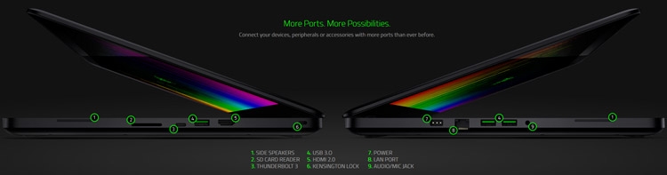 Ноутбук Razer Blade Pro