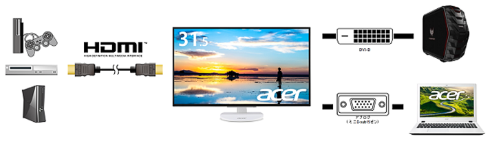 Дисплей Acer ER320HQ (ER320HQwmidx)