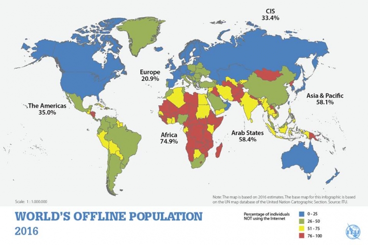 Офлайн-население Земли в 2016 году