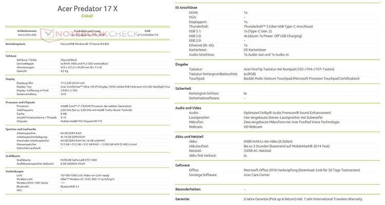 Характеристики Acer Predator 17 X