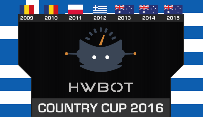 HWBot Country Cup 2016