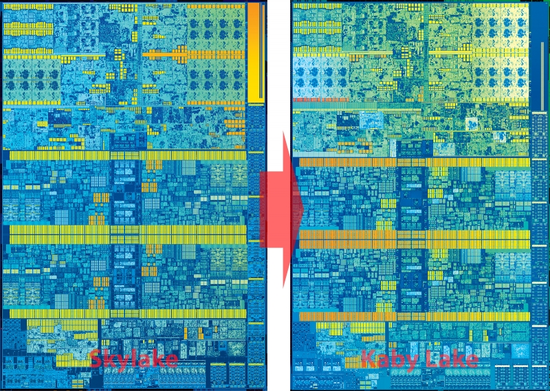 Отсутствие изменений хорошо видно по снимку полупроводникового кристалла: слева – Skylake, справа – Kaby Lake