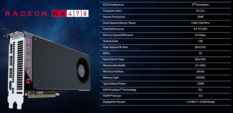 Настольный Radeon RX 470 и его спецификация