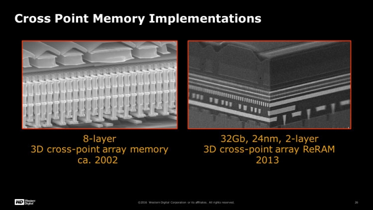 Преимущество ReRAM над многослойной NAND (слайд из презентации Western Digital на FMS)