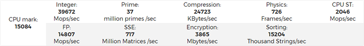 ZD3406BAM88F4_38/34_Y (Ryzen 7 1700X)