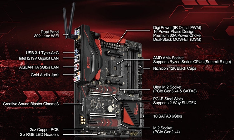  ASRock Fatal1ty X370 Professional Gaming 