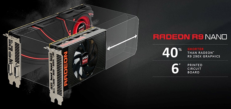 Radeon R9 Nano