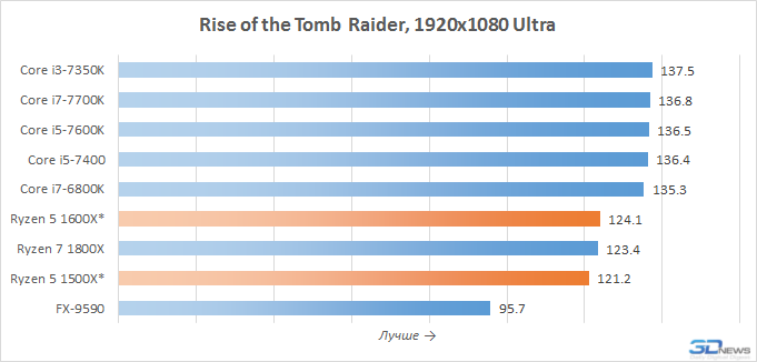 tombraider%20(1).png