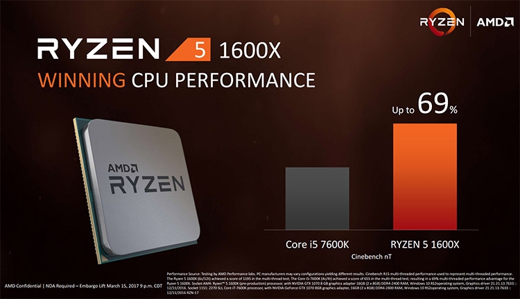  AMD обещает разгромить Core i5 