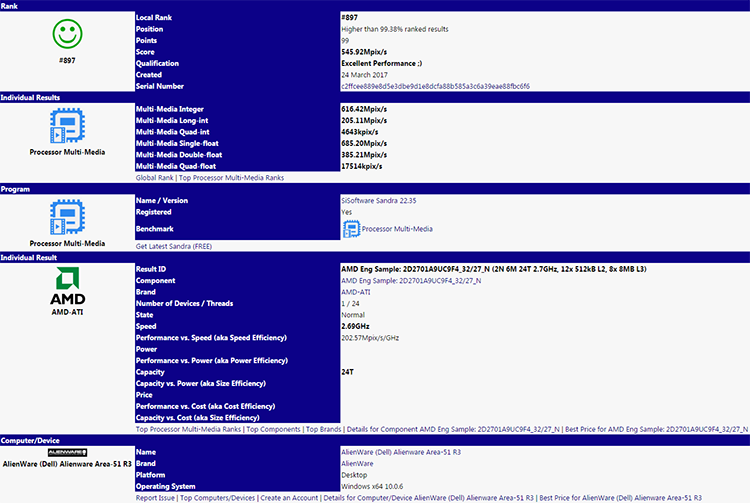 Скриншот записи в базе sisoftware.net