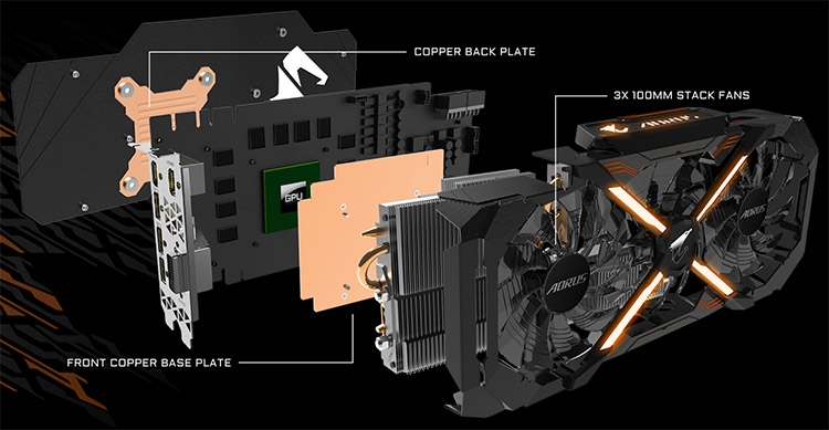 Видеокарта Gigabyte Aorus GeForce GTX 1080 Ti Xtreme Edition 11G (GV-N108TAORUS X-11GD)