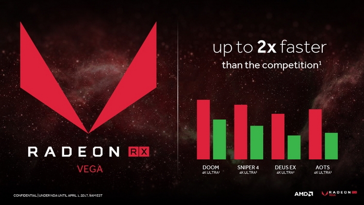 AMD Radeon RX Vega: любопытные слайды