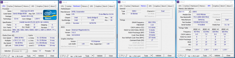  Характеристики Intel Xeon E5-2670, материнской платы G218A-V1.1a и оперативной памяти Samsung M393B1K70DH0-YK0 