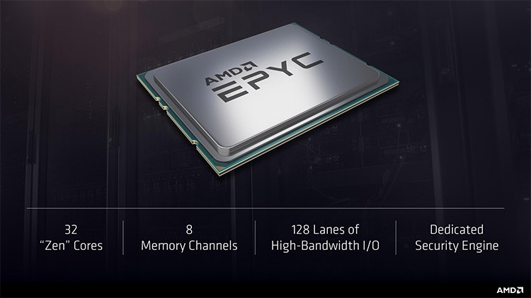  AMD EPYC 
