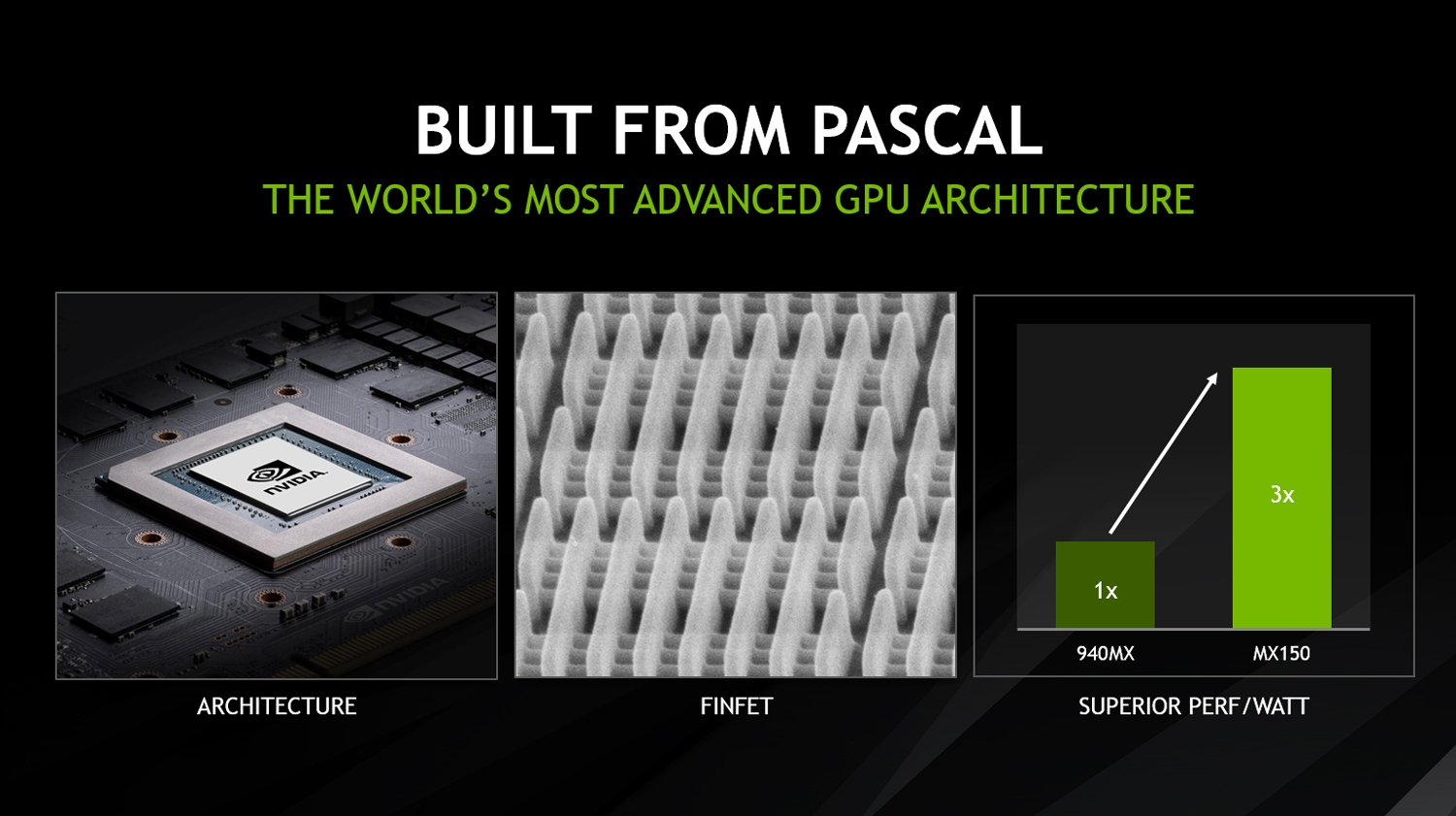 NVIDIA анонсировала GPU GeForce MX150 для ноутбуков - «Новости сети»