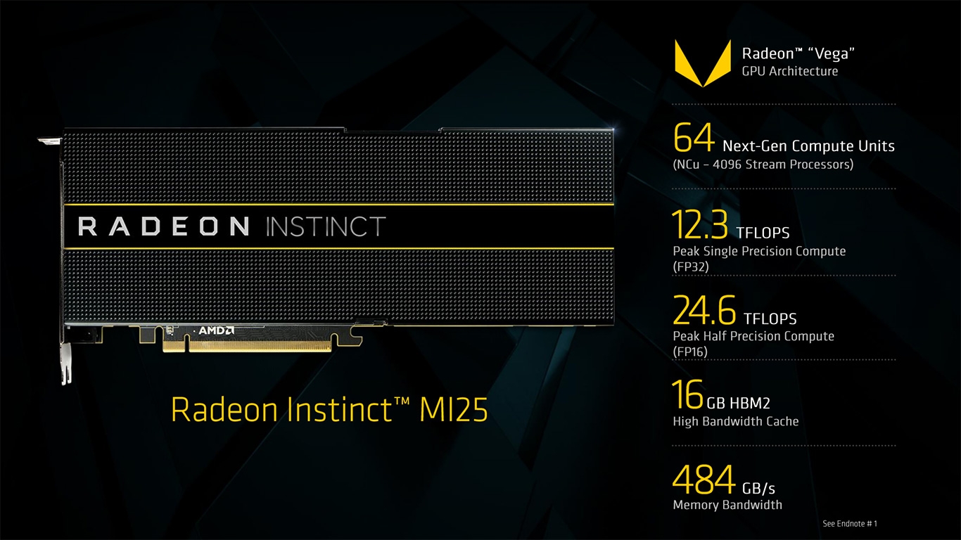 Radeon instinct mi25 майнинг как биткоины перевести на qiwi