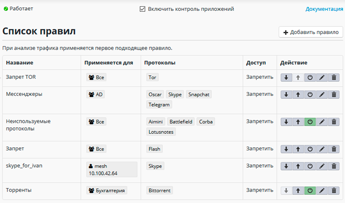 Касперский защита интернет шлюзов