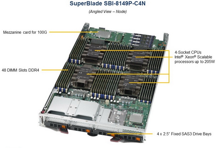 Четырёхпроцессорная плата с поддержкой Xeon Scalable