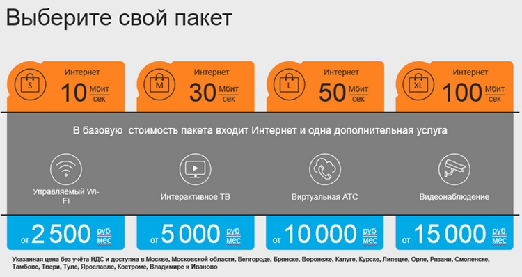 Как настроить пакет трансформер в ростелеком