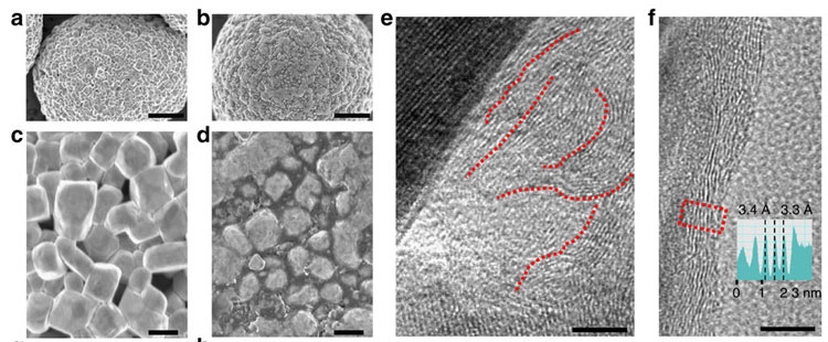 Графеновые шарики под микроскопом, верхний масшаб 2 мкм, нижний 200 нм (Nature, Samsung)