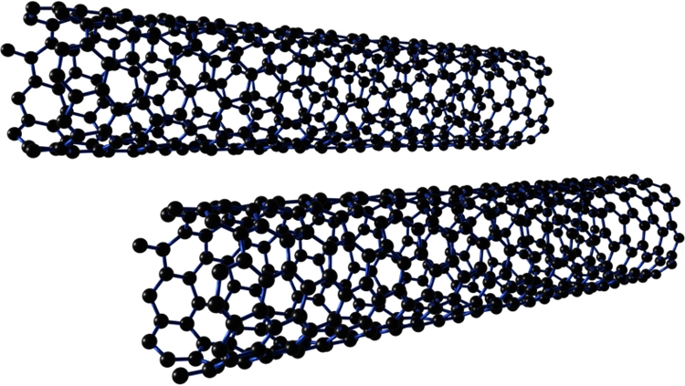 Нанотрубки. Азотсодержащие углеродные нанотрубки. Одностенная углеродная нанотрубка. Однослойные нанотрубки. Эластичные нанотрубки.