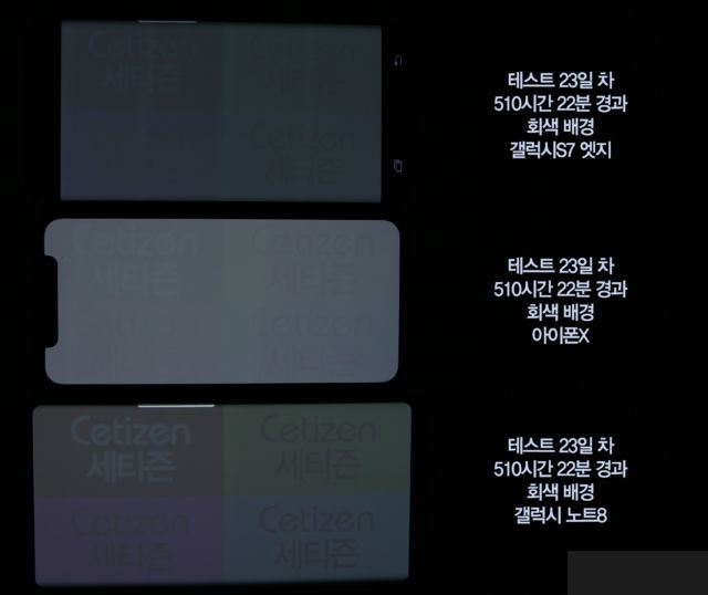  Сверху вниз: Samsung Galaxy S7 Edge, iPhone X, Samsung Galaxy Note 8 — cetizen.com 
