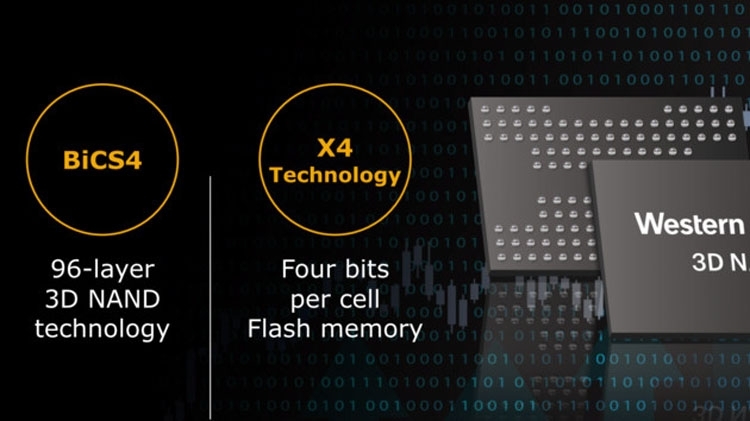 WD уже начала производство 96-слойной памяти 3D QLC NAND