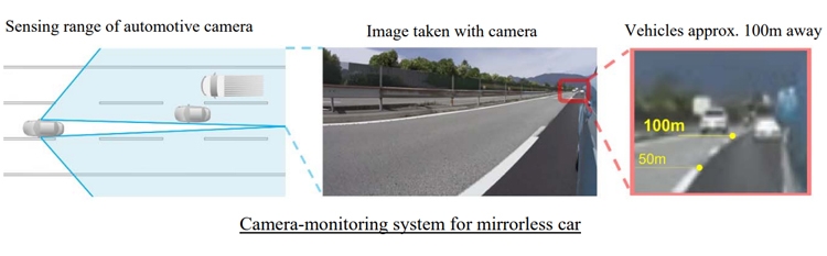 Mitsubishi разработала систему распознавания объектов для автомобилей без зеркал