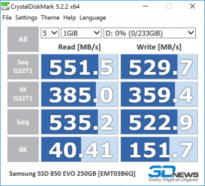  Samsung 850 EVO 250GB 