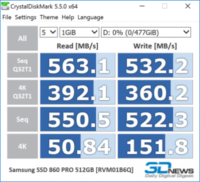  Samsung 860 PRO 512GB 