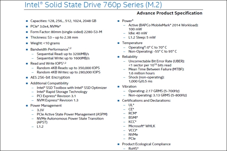 Silicon Motion поставляет контроллеры для SSD Intel 760p"