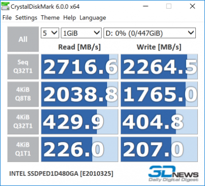  Intel Optane SSD 950P 480GB 