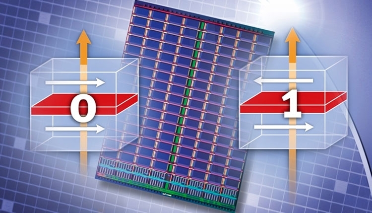 Информация в ячейке MRAM хранится в виде намагниченности слоёв