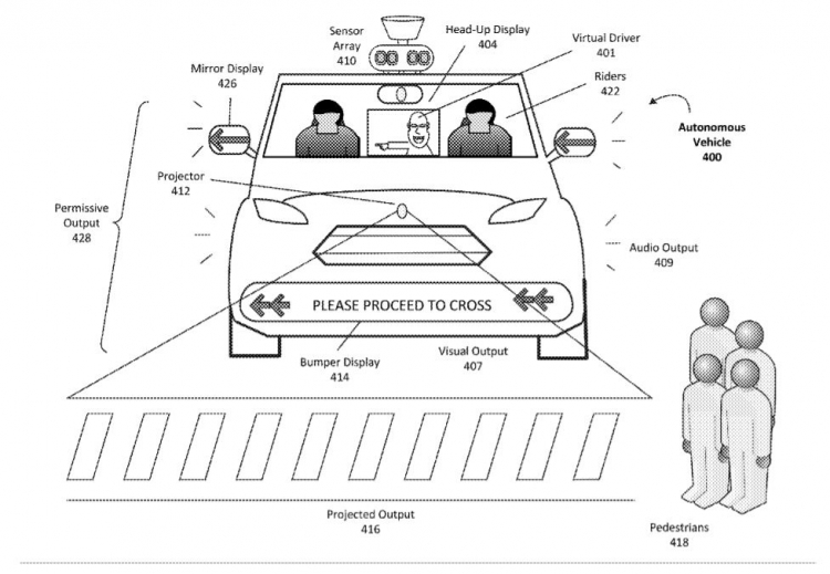 Uber хочет научить самоуправляемые автомобили «общаться» с пешеходами с помощью огней и звуков"