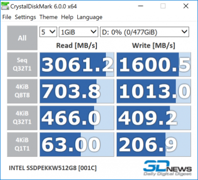  Intel SSD 760p 512GB 