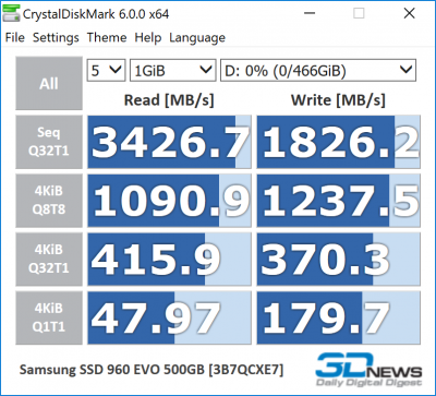 Samsung 960 EVO 500 Гбайт