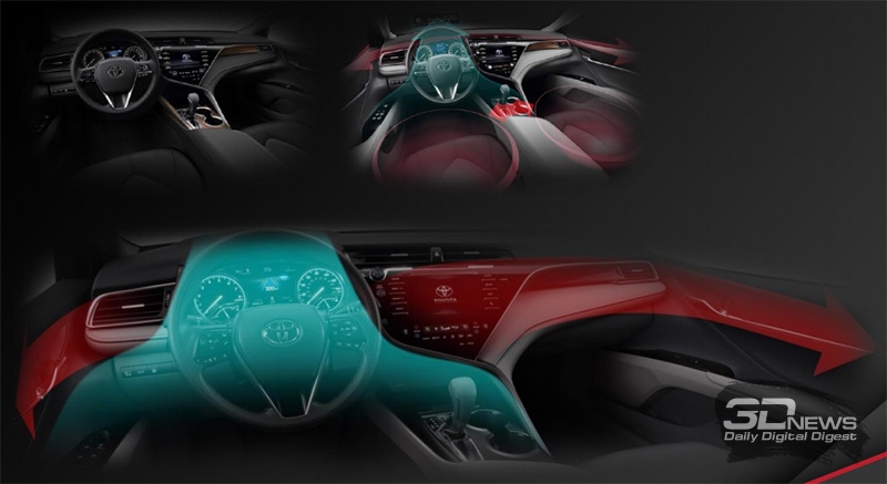 Обзор новой Toyota Camry: смена парадигмы