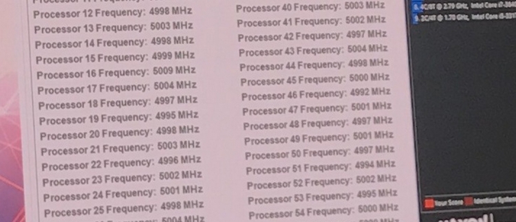 Intel показала 28-ядерный 5-ГГц процессор и выпустит его в конце года