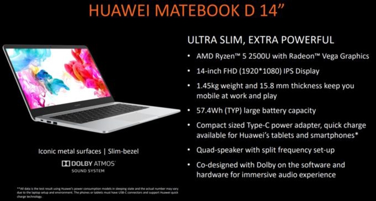 Computex 2018: новый ноутбук Huawei MateBook D получил процессор AMD Ryzen