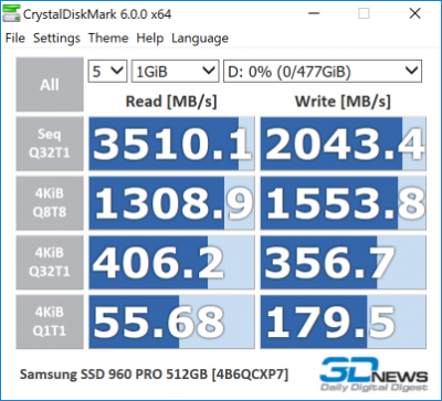  Samsung 960 PRO 512GB 