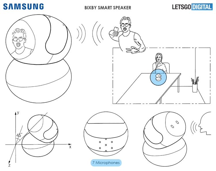 Патентная документация раскрыла дизайн смарт-динамика Samsung"