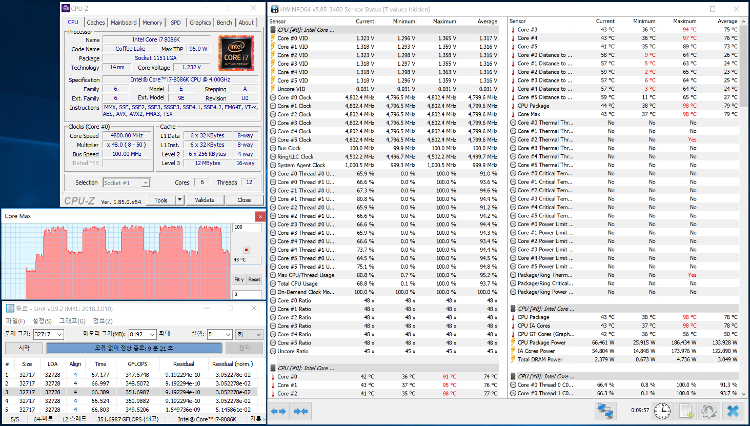 Обзор процессора Core i7-8086K: праздник к нам приходит? / Процессоры и  память