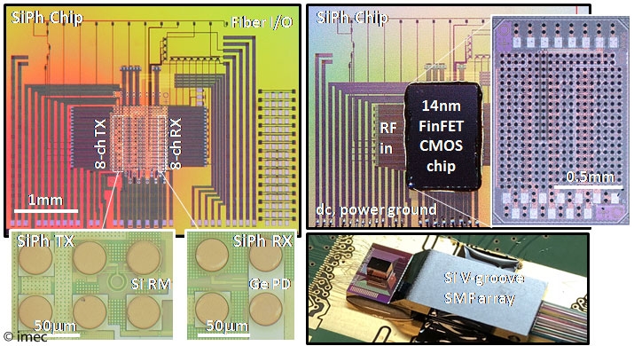  Реализация гибридного чипа кремниевой фотоники Imec 