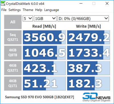  Samsung 970 EVO 500GB 