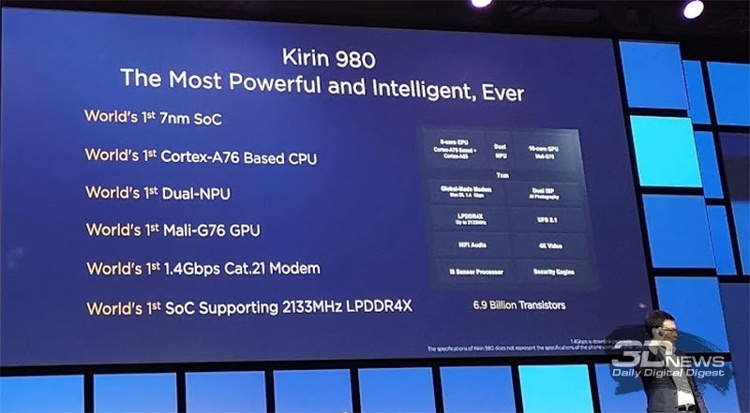 Huawei настаивает на превосходстве Kirin 980 над Apple A12 Bionic"